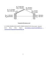 Paraugs '1.praktiskais darbs priekšmetā "Metāla konstrukcijas"', 17.