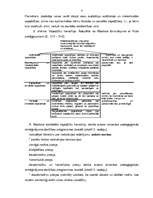 Diplomdarbs 'Mākslinieciskās darbības motivācijas veidošanās pamatskolā', 11.