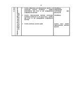 Diplomdarbs 'Mākslinieciskās darbības motivācijas veidošanās pamatskolā', 41.