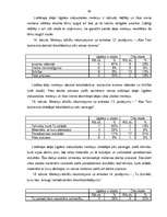 Diplomdarbs 'Mākslinieciskās darbības motivācijas veidošanās pamatskolā', 49.