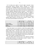 Diplomdarbs 'Mākslinieciskās darbības motivācijas veidošanās pamatskolā', 67.