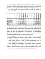 Diplomdarbs 'Mākslinieciskās darbības motivācijas veidošanās pamatskolā', 71.