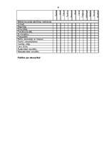 Diplomdarbs 'Mākslinieciskās darbības motivācijas veidošanās pamatskolā', 81.