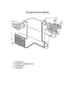 Referāts 'Automašīnas komforta iekārtas', 5.