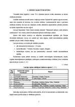 Referāts 'Zemes tirgus attīstība Latvijā', 3.