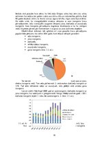 Referāts 'Interneta rīku izmantošanas iespējas pārvadājumu organizēšanas optimizāc', 10.