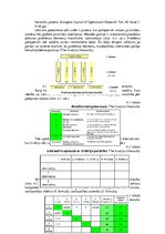 Referāts 'Interneta rīku izmantošanas iespējas pārvadājumu organizēšanas optimizāc', 28.