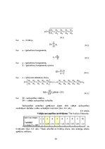 Referāts 'Interneta rīku izmantošanas iespējas pārvadājumu organizēšanas optimizāc', 29.