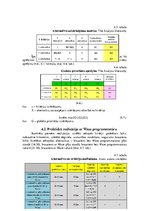 Referāts 'Interneta rīku izmantošanas iespējas pārvadājumu organizēšanas optimizāc', 30.