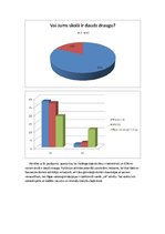 Referāts 'Vardarbības problēmas skolā', 15.