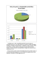 Referāts 'Vardarbības problēmas skolā', 16.