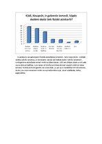 Referāts 'Vardarbības problēmas skolā', 18.