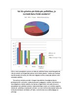 Referāts 'Vardarbības problēmas skolā', 19.