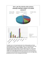 Referāts 'Vardarbības problēmas skolā', 20.
