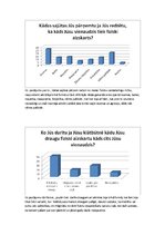 Referāts 'Vardarbības problēmas skolā', 21.