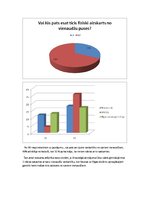 Referāts 'Vardarbības problēmas skolā', 22.