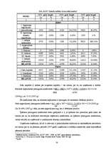 Diplomdarbs 'Finanšu vadības loma uzņēmumā', 38.