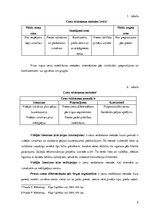 Konspekts 'Cenu noteikšanas principi starptautiskajā tirdzniecībā', 5.