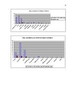 Prakses atskaite 'Sabiedriskās attiecības', 19.