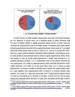 Diplomdarbs 'Autortiesību izmantošana datorprogrammu darbībā', 44.