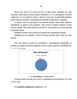 Diplomdarbs 'Autortiesību izmantošana datorprogrammu darbībā', 60.