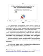 Diplomdarbs 'Autortiesību izmantošana datorprogrammu darbībā', 68.