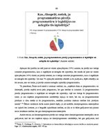 Diplomdarbs 'Autortiesību izmantošana datorprogrammu darbībā', 69.