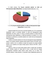 Diplomdarbs 'Autortiesību izmantošana datorprogrammu darbībā', 71.