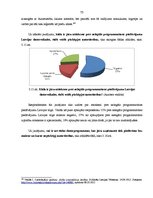 Diplomdarbs 'Autortiesību izmantošana datorprogrammu darbībā', 75.