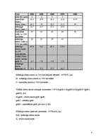 Referāts 'Aborti Latvijā', 4.