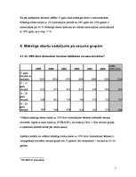 Referāts 'Aborti Latvijā', 5.