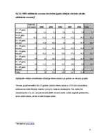 Referāts 'Aborti Latvijā', 6.