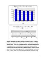 Referāts 'Aborti Latvijā', 7.