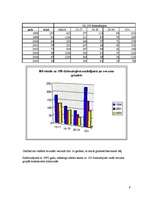 Referāts 'Aborti Latvijā', 9.