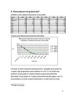 Referāts 'Aborti Latvijā', 10.