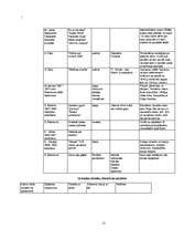 Konspekts 'Spiķeris latv. lit. eksāmenam/шпоргалка по лат. лит. для экзамена', 13.