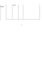 Konspekts 'Spiķeris latv. lit. eksāmenam/шпоргалка по лат. лит. для экзамена', 15.