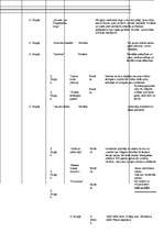 Konspekts 'Spiķeris latv. lit. eksāmenam/шпоргалка по лат. лит. для экзамена', 16.