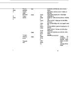 Konspekts 'Spiķeris latv. lit. eksāmenam/шпоргалка по лат. лит. для экзамена', 17.