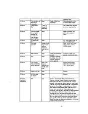 Konspekts 'Spiķeris latv. lit. eksāmenam/шпоргалка по лат. лит. для экзамена', 18.