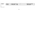 Konspekts 'Spiķeris latv. lit. eksāmenam/шпоргалка по лат. лит. для экзамена', 26.