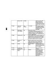 Konspekts 'Spiķeris latv. lit. eksāmenam/шпоргалка по лат. лит. для экзамена', 29.