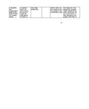 Konspekts 'Spiķeris latv. lit. eksāmenam/шпоргалка по лат. лит. для экзамена', 30.