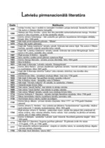 Konspekts 'Latviešu pirmsnacionālā literatūra', 1.