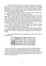 Referāts 'Latvijas eksporta attīstības problēmas', 2.