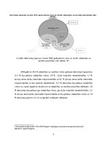 Referāts 'Trīs globālākās ekonomikas problēmas Latvijā', 5.