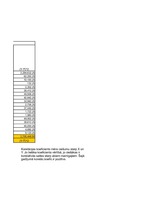 Konspekts 'Vienkāršā lineārā regresija', 7.