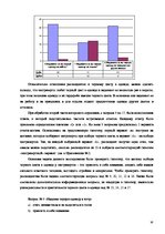 Referāts 'Социальные мотивы выбора', 26.