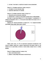 Referāts 'Социальные мотивы выбора', 29.