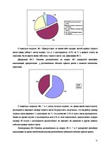 Referāts 'Социальные мотивы выбора', 33.